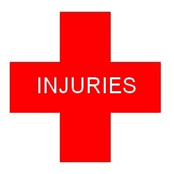 injuries