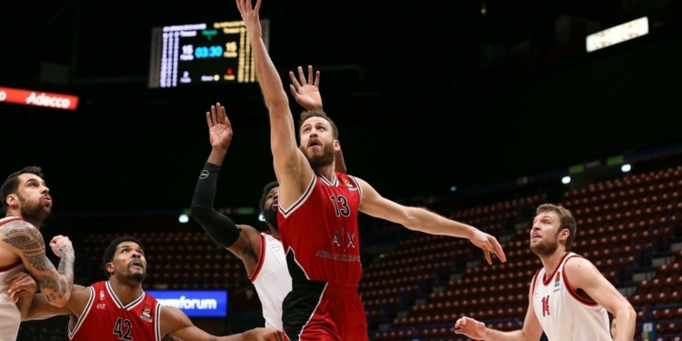 Προγνωστικά Euroleague. Γηπεδούχοι και combo στο 4.00