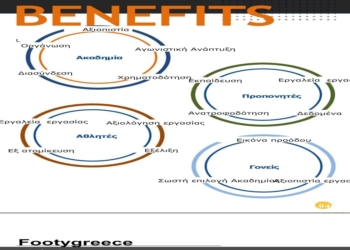 Η ακαδημία του Θιναλιακού αποκτά το… ψηφιακό της γραφείο