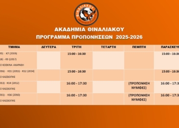 Στις 8 Σεπτεμβρίου, ξεκινούν οι προπονήσεις στην ακαδημία του Θιναλιακού