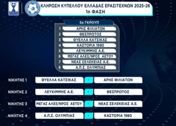 Κύπελλο Ερασιτεχνών: Αρχή εντός για ΑΕΛ και Ολυμπιάδα