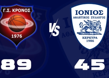 Εύκολη ήττα του ελλιπή Ιόνιου στο Κύπελλο Ελλάδας