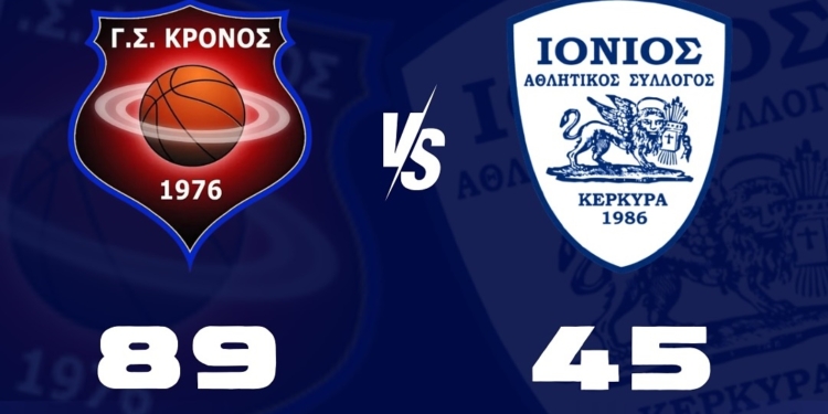 Εύκολη ήττα του ελλιπή Ιόνιου στο Κύπελλο Ελλάδας