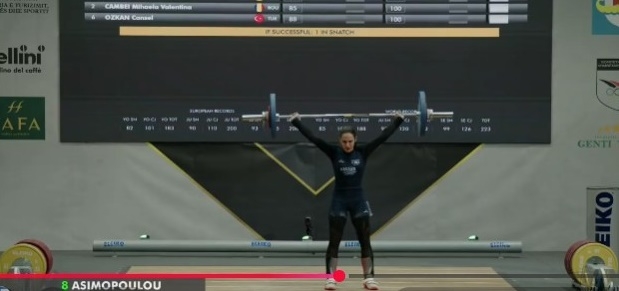 Έβδομη η Ασημοπούλου στο Euro U23!