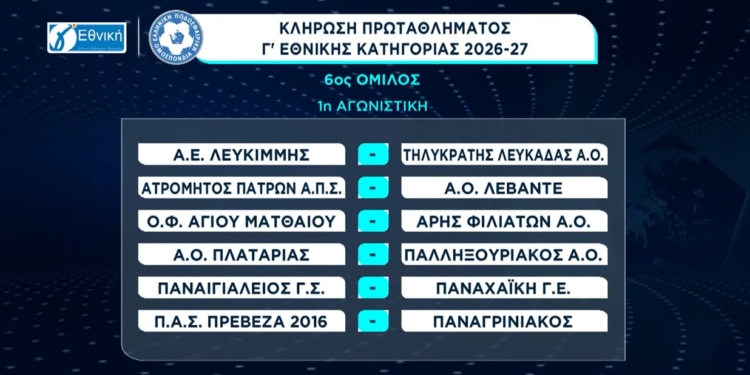 Γ εθνική: Αρχή εντός για ΑΕΛ και ΟΦΑΜ!